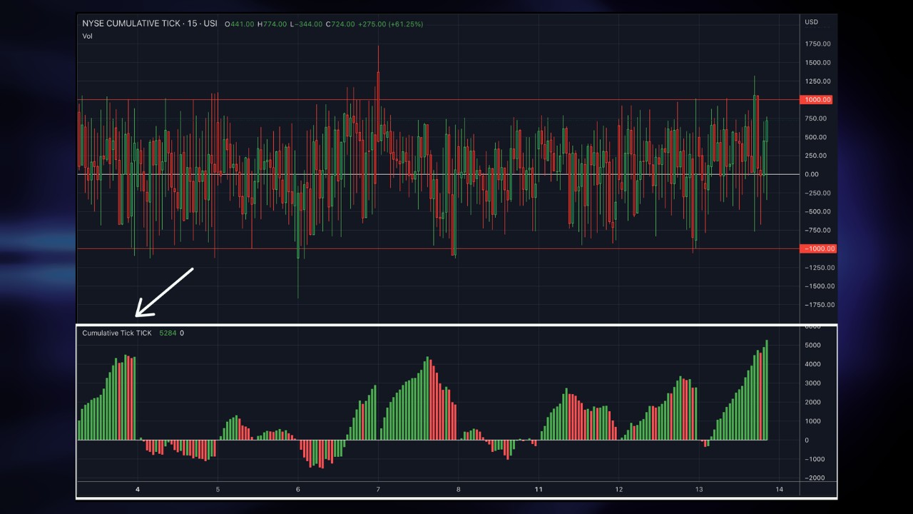 TradingView Screnshot 1