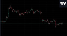 The Ultimate Guide to Using TradingView on Different Tablets