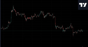 The Ultimate Guide to Using TradingView on Different Tablets