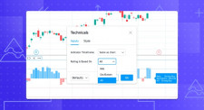 A Deep Dive into TradingView's Latest Enhancements